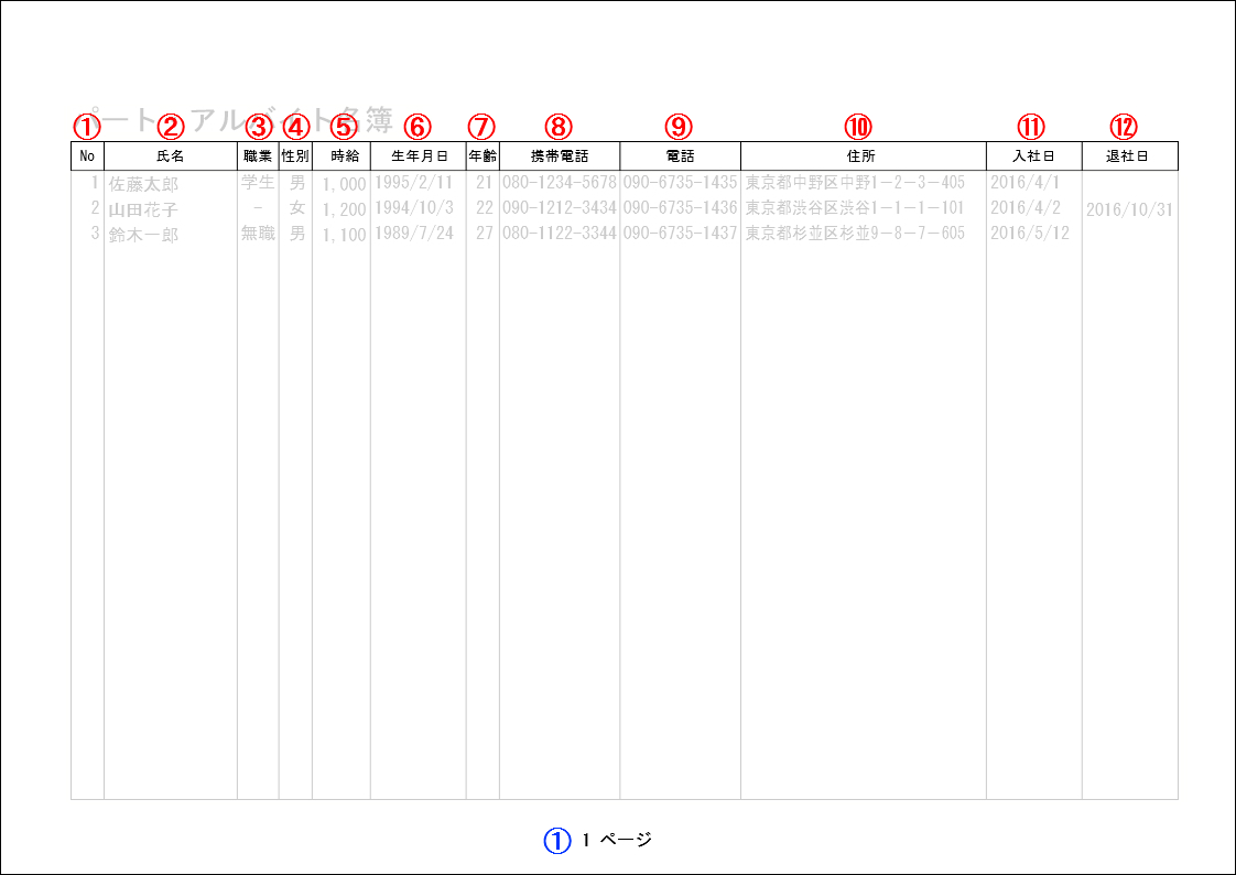 1. part_time_list