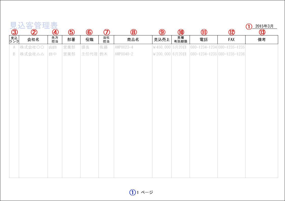 7. prospective_customer_list