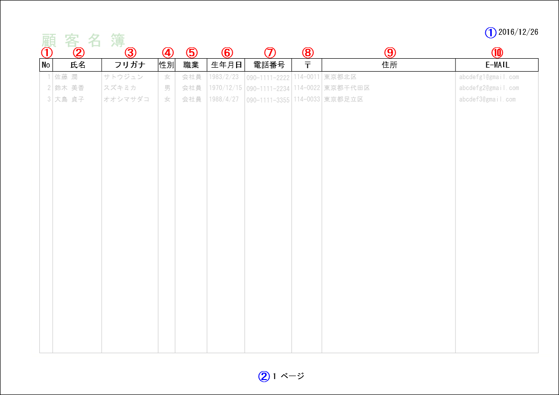 9. customer_list