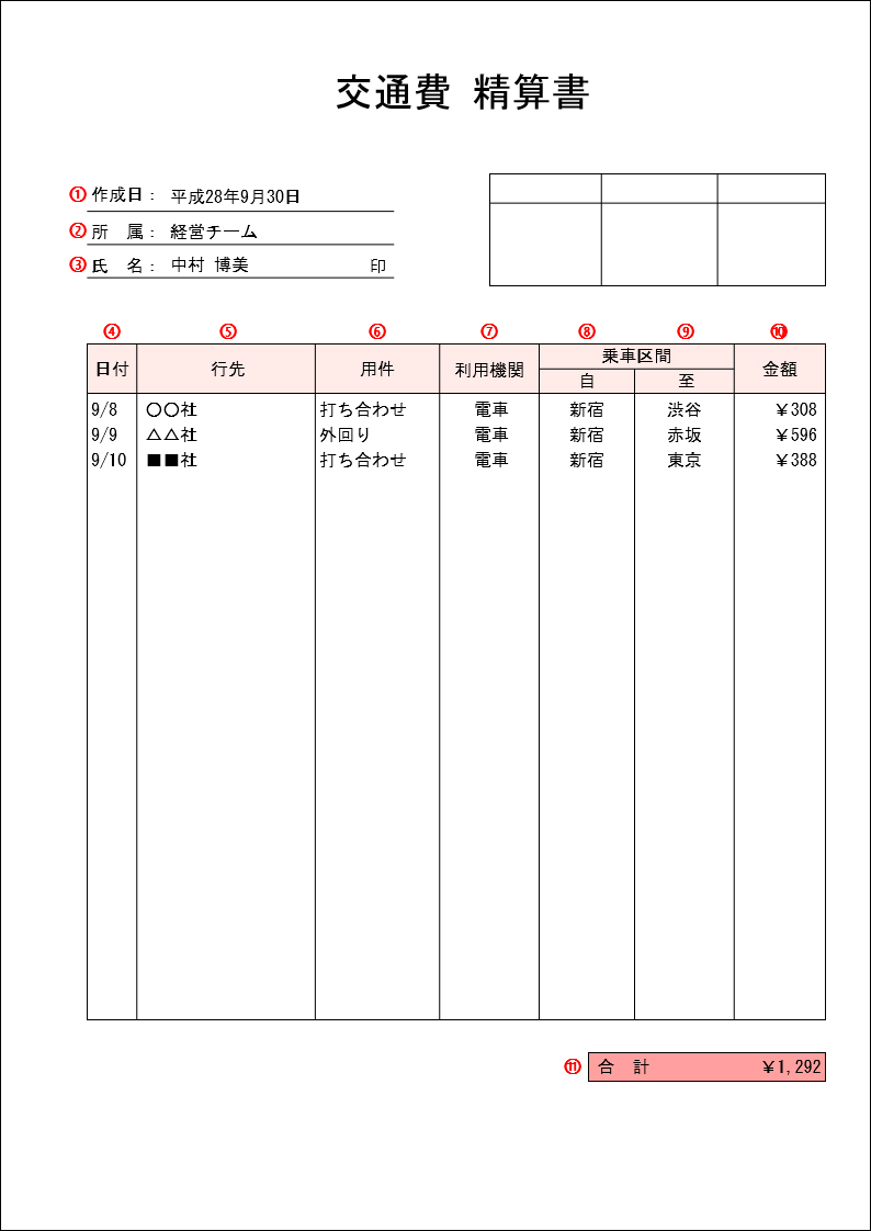 10. transportation_expenses