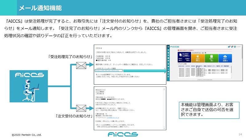 メール通知機能