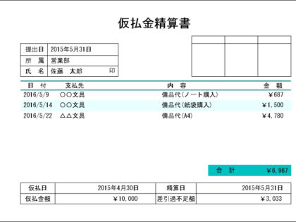 仮払金精算書